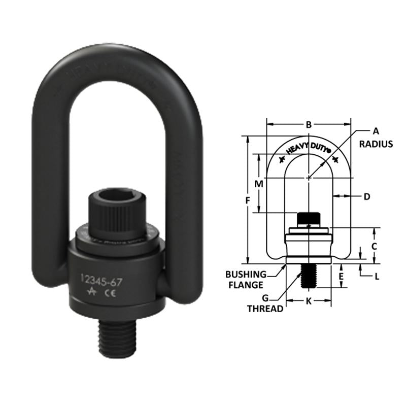 En-Guard™ Hoist Rings (kg)
