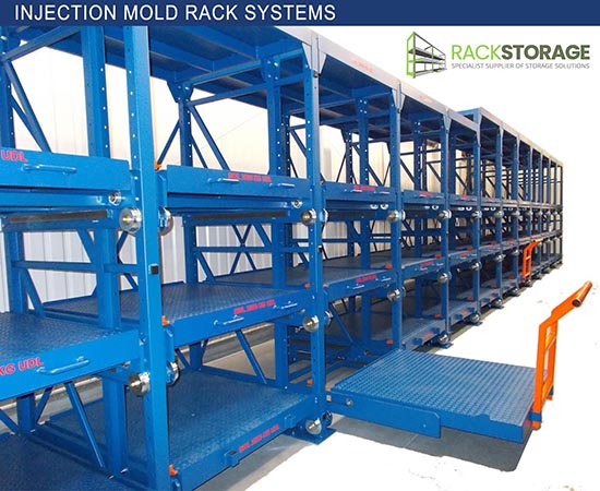 Has moving molds around become a headache?