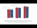 Blanking Plugs for Stainless Steel Manifolds