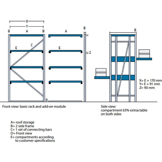 Heavy Duty Mold Rack